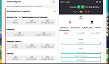 Choose Sports Betting Markets